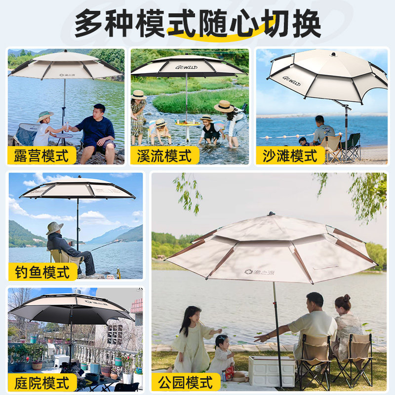 YUZHIYUAN Large Sunscreen Beac - Parasol Umbrella Large review and price