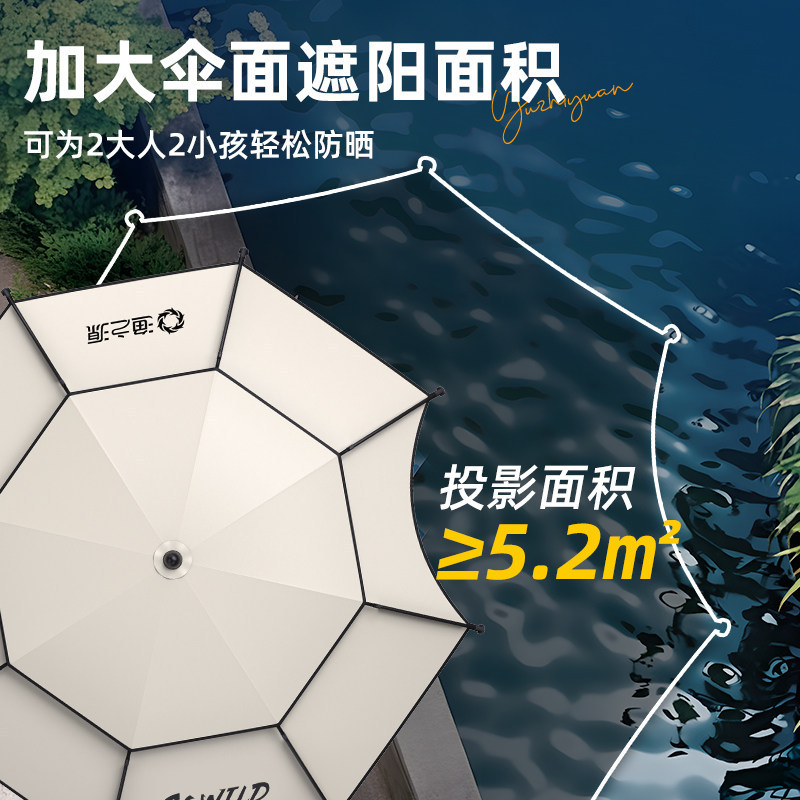 YUZHIYUAN Large Sunscreen Beac - Parasol Umbrella Large review and price