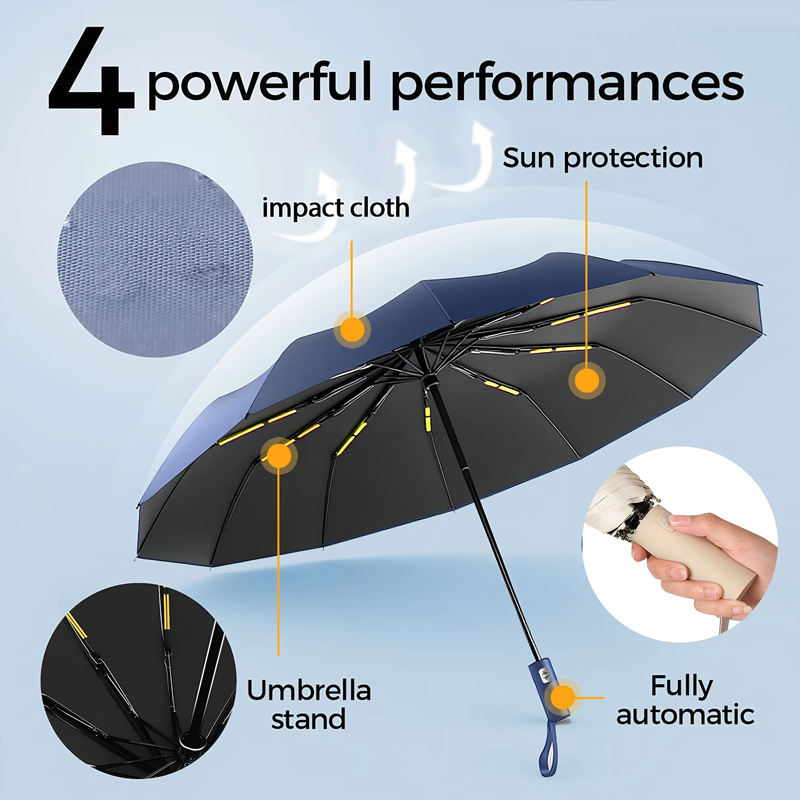 Fully Automatic Opening and Cl - Parasol Umbrella Large review and price
