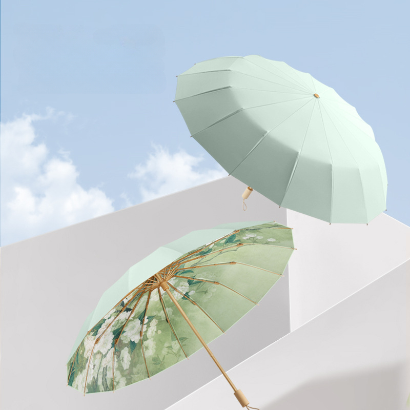 Large Sunscreen UV Sun Umbrell - Parasol Umbrella Large review and price