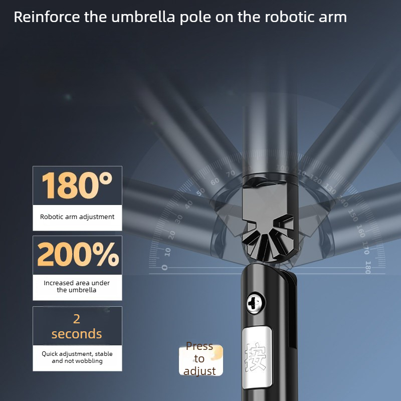 Large Fishing Umbrella, UPF 50 - Parasol Umbrella Large review and price