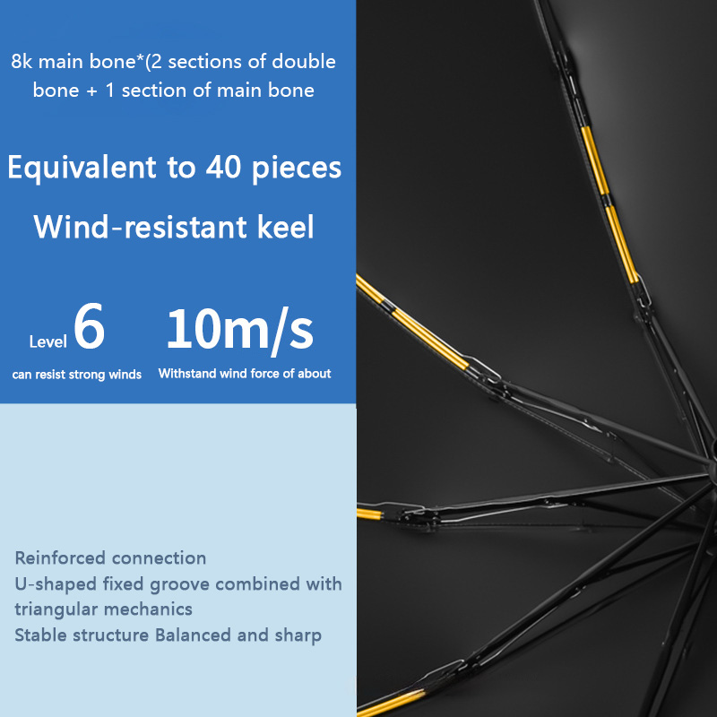 Automatic Umbrella 24 Bone Sol - Parasol Umbrella Large review and price