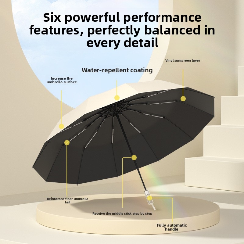 Extra-large umbrella for women - Parasol Umbrella Large review and price