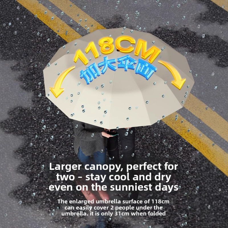 Extra-large umbrella for women - Parasol Umbrella Large review and price